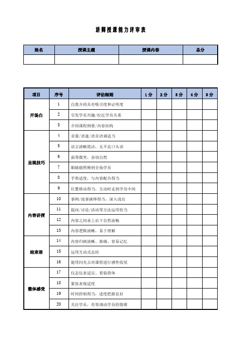 讲师授课能力评审表
