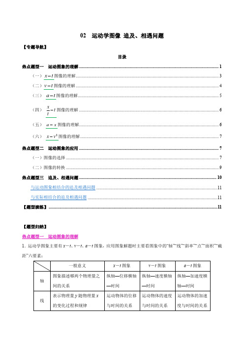 运动学图像 追及、相遇问题(原卷版)高考物理复习热点题型
