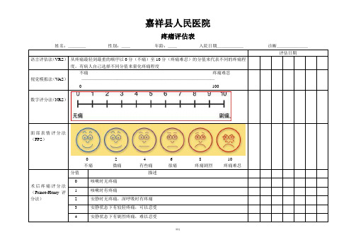 疼痛评估表