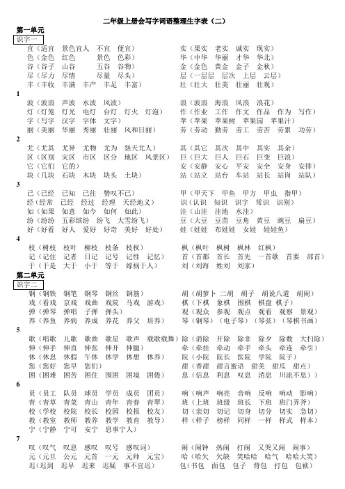 二年级上册语文生字二词语大全-修改