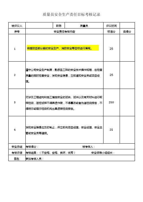 质量员安全生产责任目标考核记录