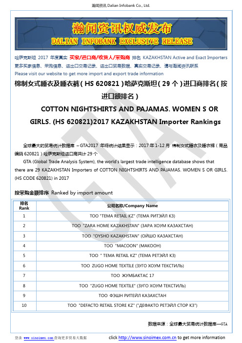 棉制女式睡衣及睡衣裤(HS 620821)2017 哈萨克斯坦(29个)进口商排