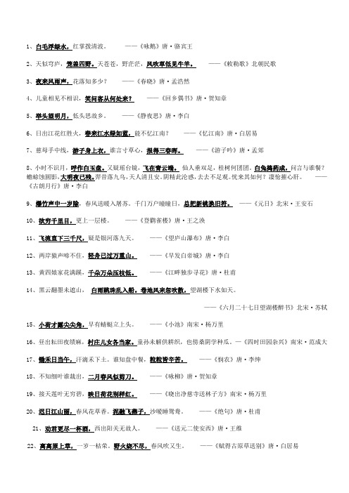 小升初常考古诗填空练习80题(附答案)