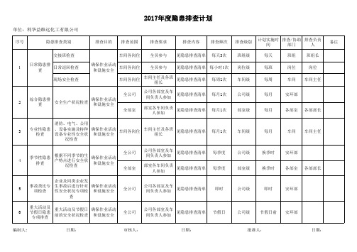 隐患排查计划表
