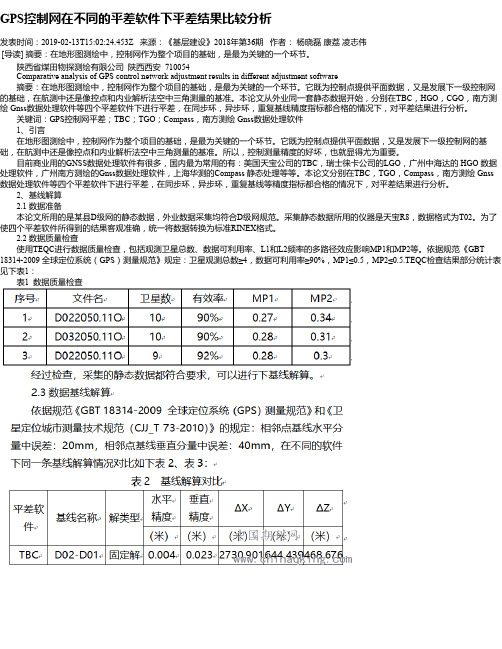 GPS控制网在不同的平差软件下平差结果比较分析