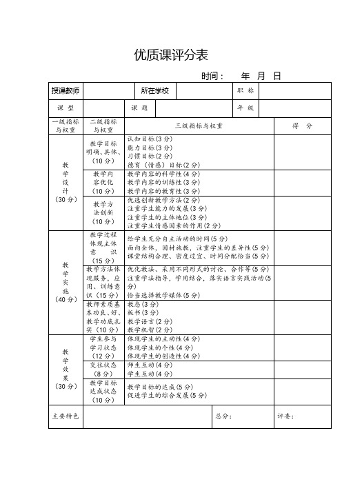 优质课评分表