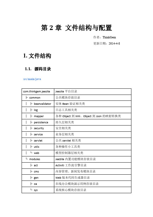 jeesite  说明文档-2.文件结构与配置