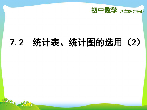 【最新】苏科版八年级数学下册第七章《 统计表、统计图的选用(第2课时)》公开课课件.ppt