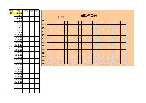 基础体温表