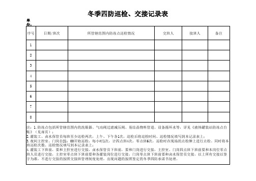 冬季四防巡检、交接记录表