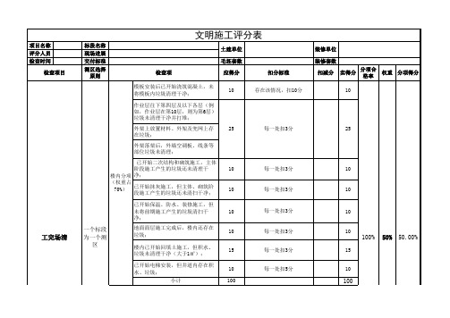龙湖集团项目工程安全文明施工检查评分表