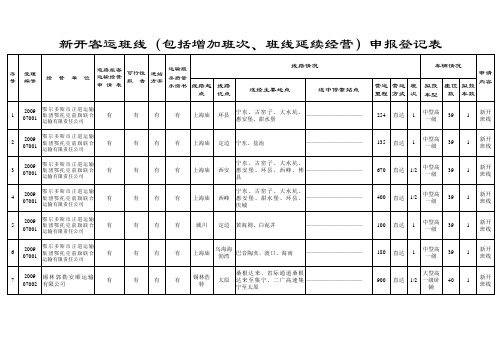 无标题 - 内蒙古 交通