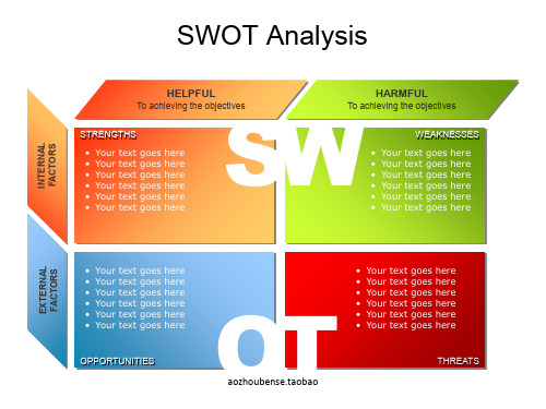 精美的流程图图表swot分析澳洲本色-精选