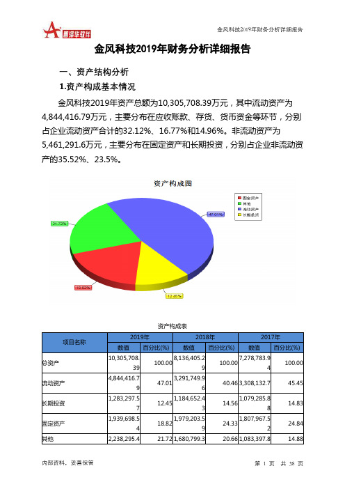 金风科技2019年财务分析详细报告