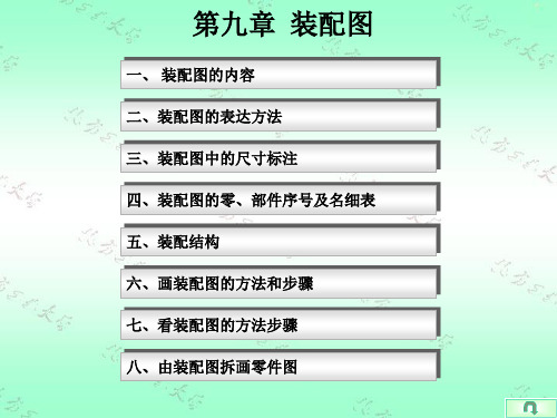 安全阀装配图的画法