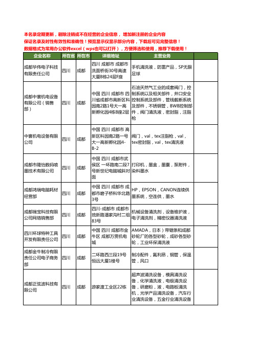 新版四川省成都清洗液工商企业公司商家名录名单联系方式大全12家
