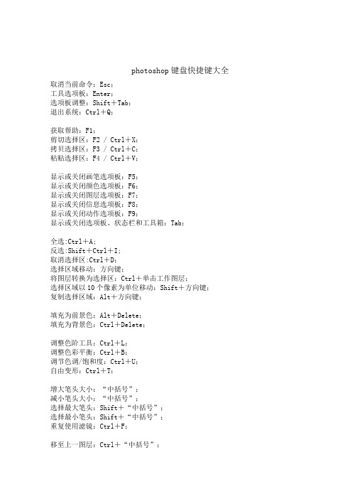 photoshop键盘快捷键大全