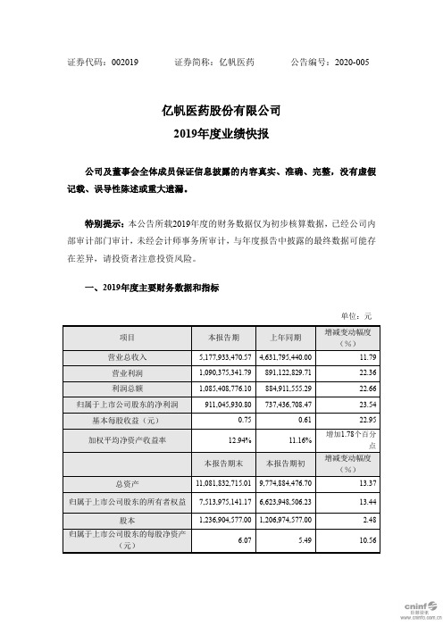 亿帆医药：2019年度业绩快报