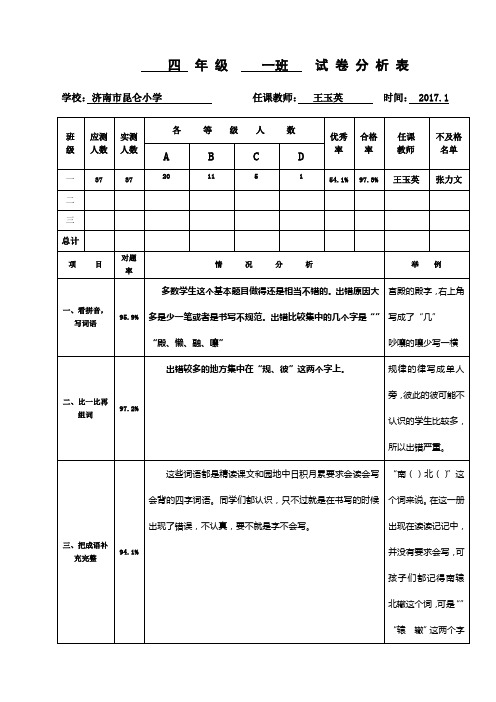 班级试卷分析模板