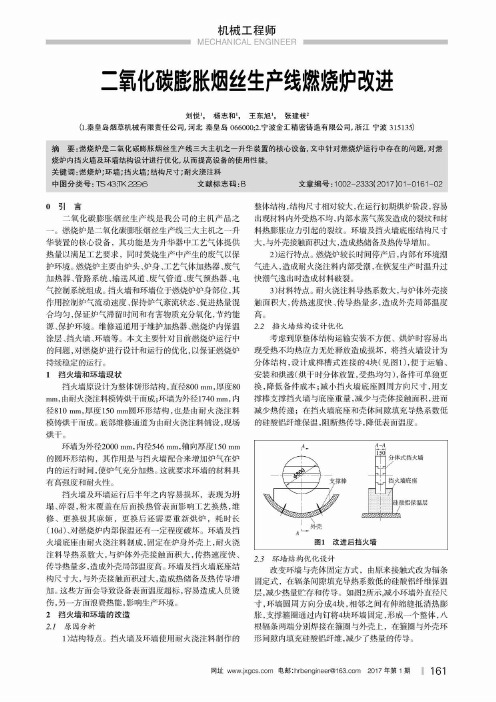 二氧化碳膨胀烟丝生产线燃烧炉改进