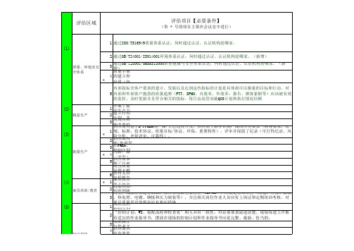 质量审核供应商自评表(长安汽车审核标准)