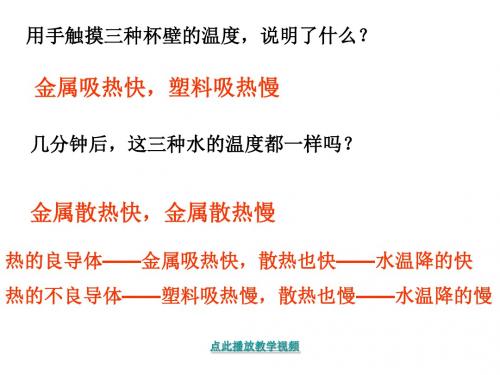 教科版五年级科学下册第二单元《第8课设计制作一个保温杯PPT课件》