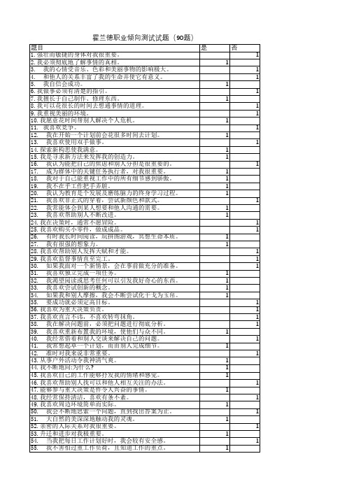 霍兰德职业倾向测试试题(90题)