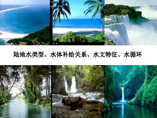 《陆地水类型、水体补给关系、水文特征、水循环 》