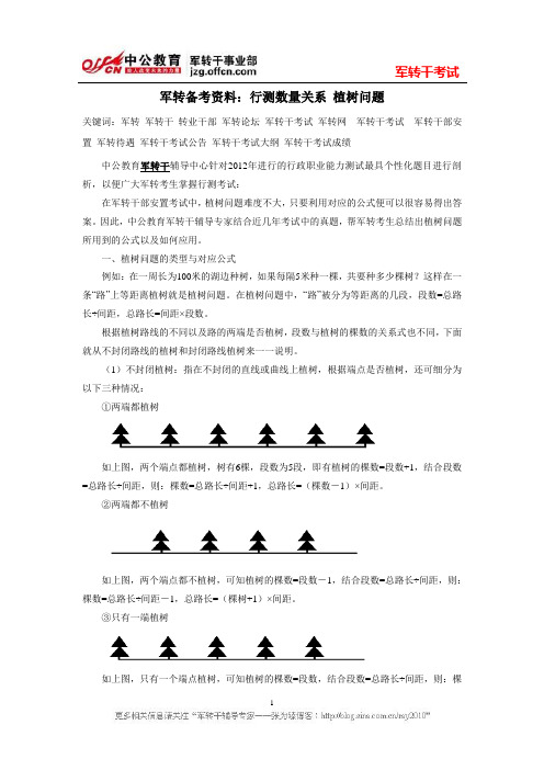 军转备考资料：行测数量关系 植树问题