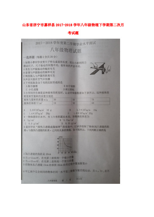 人教版八年级物理下学期第二次月考试题扫描版