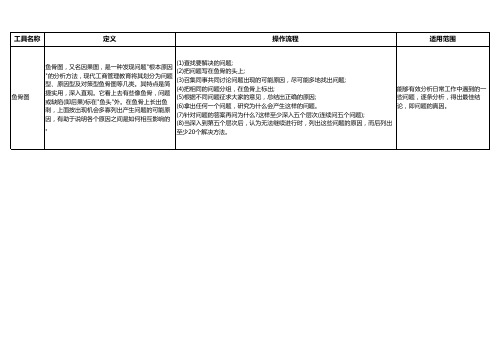 引导工具学习汇总