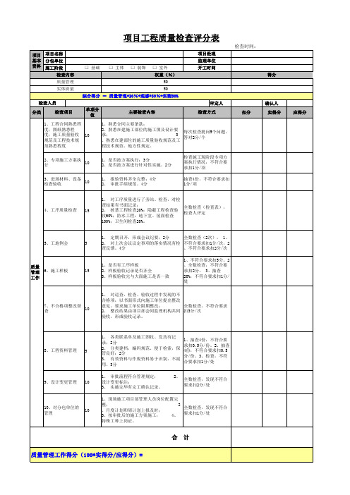 项目工程质量检查评分表(2)