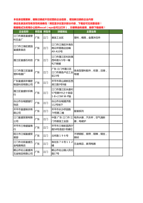新版广东省江门富盛工商企业公司商家名录名单联系方式大全13家