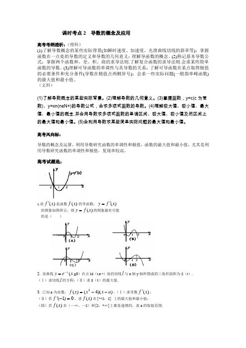 2011届高考数学考点知识专题总复习19