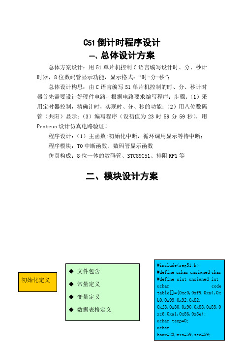 C51倒计时程序设计
