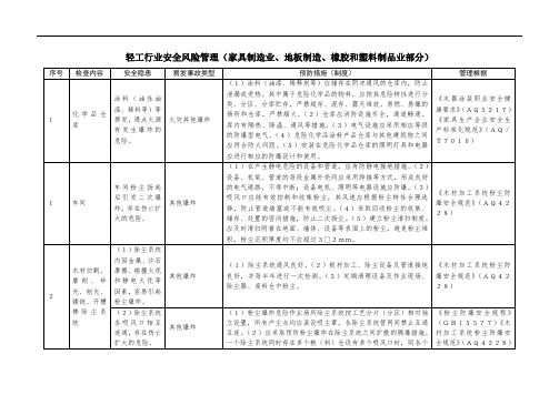 轻工行业安全风险管理(家具制造业、地板制造、橡胶和塑料制品业部分)