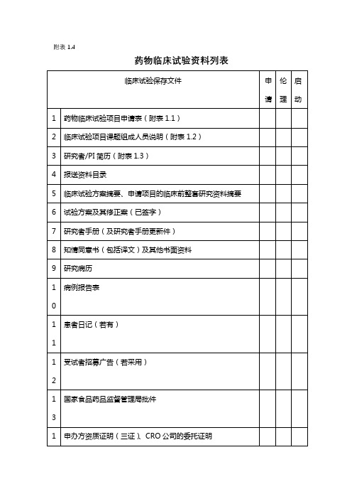 药物临床试验资料列表【模板】