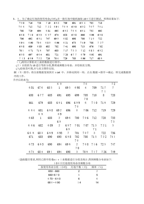 统计学第三章课后习题画图作业