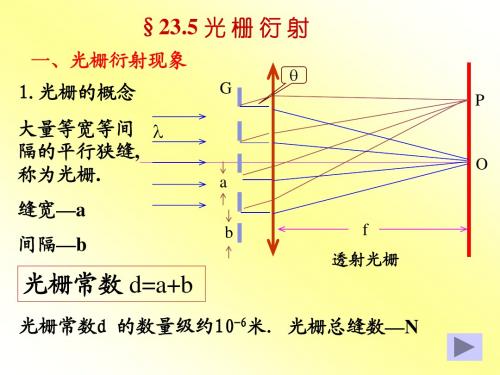 大学物理  衍射2(光栅衍射)