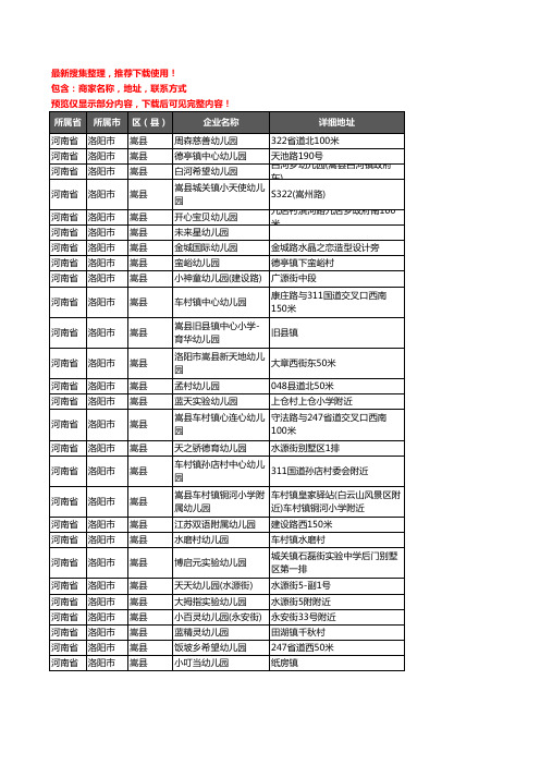新版河南省洛阳市嵩县幼儿园企业公司商家户名录单联系方式地址大全93家