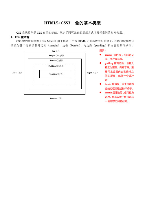 HTML5+CSS3  盒的基本类型