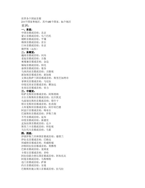 世界各国首都名称