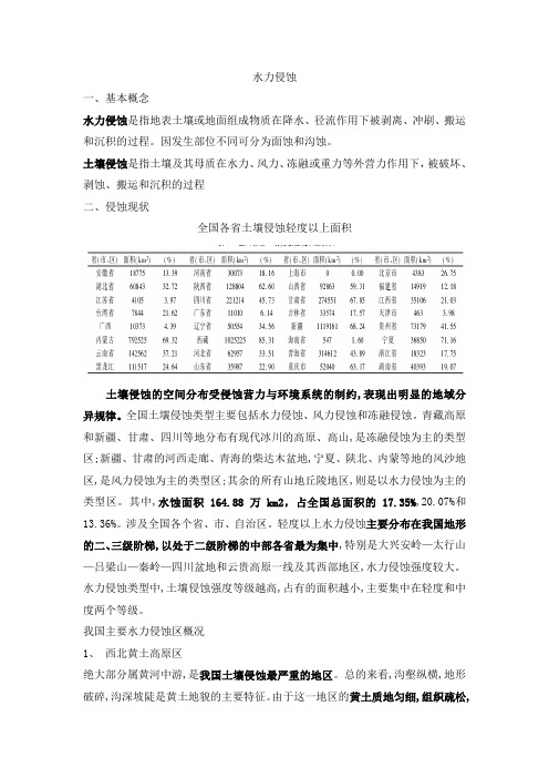 水力侵蚀