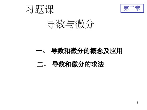 大一高数导数精华题(课堂PPT)