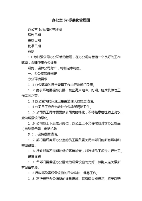 办公室5s标准化管理图