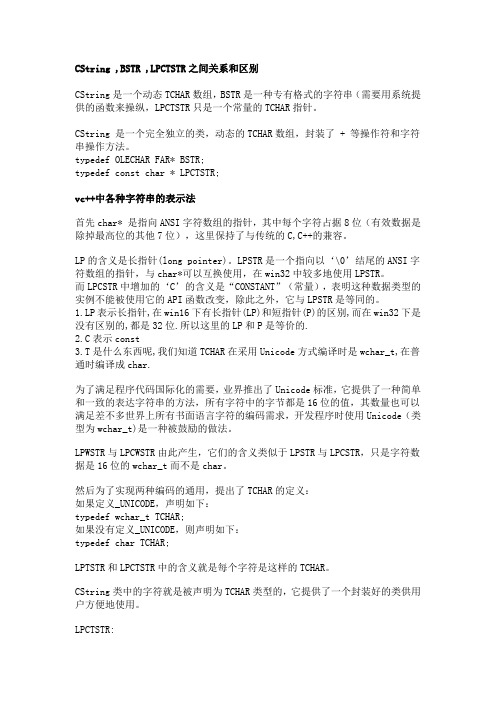 VC转换格式