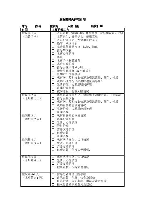 胃肠外护理计划单