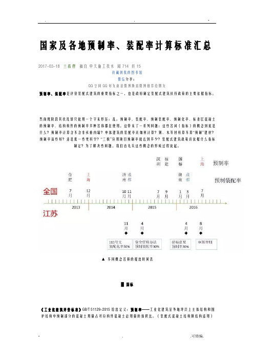 国家及各地预制率、装配率计算标准汇总