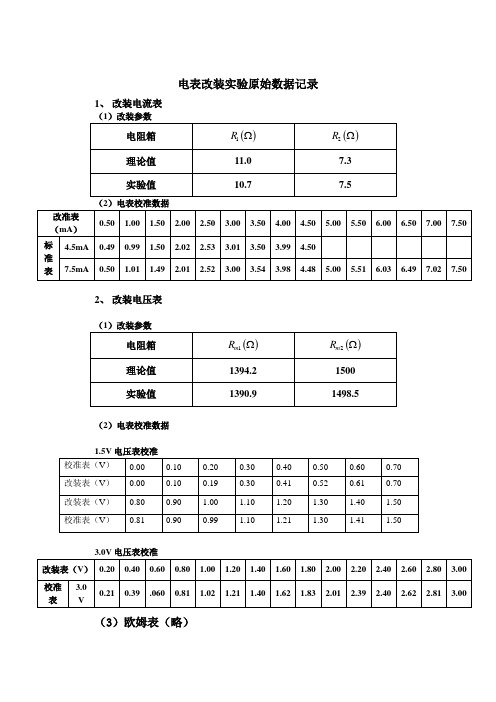 电表改装实验原始数据记录