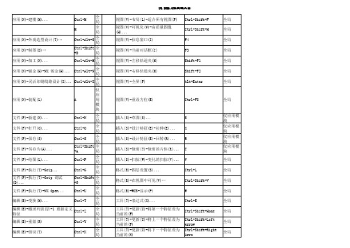 ug6.0快捷键
